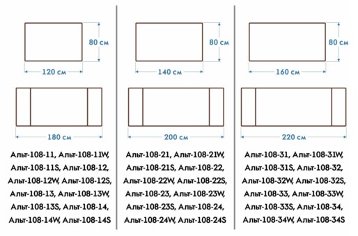 Варианты столов Альт-108